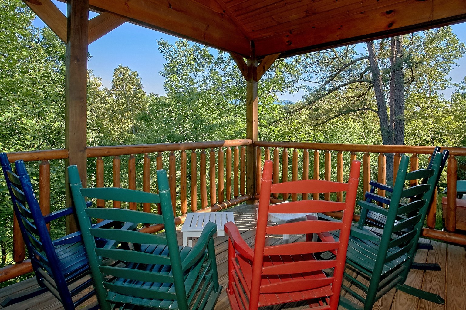 Gatlinburg Vacation Rental