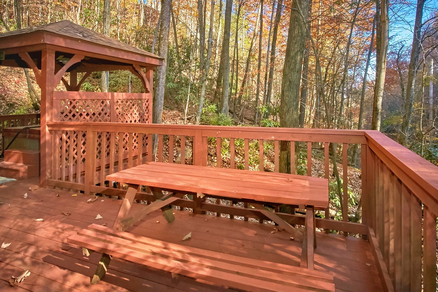 Gatlinburg Vacation Rental