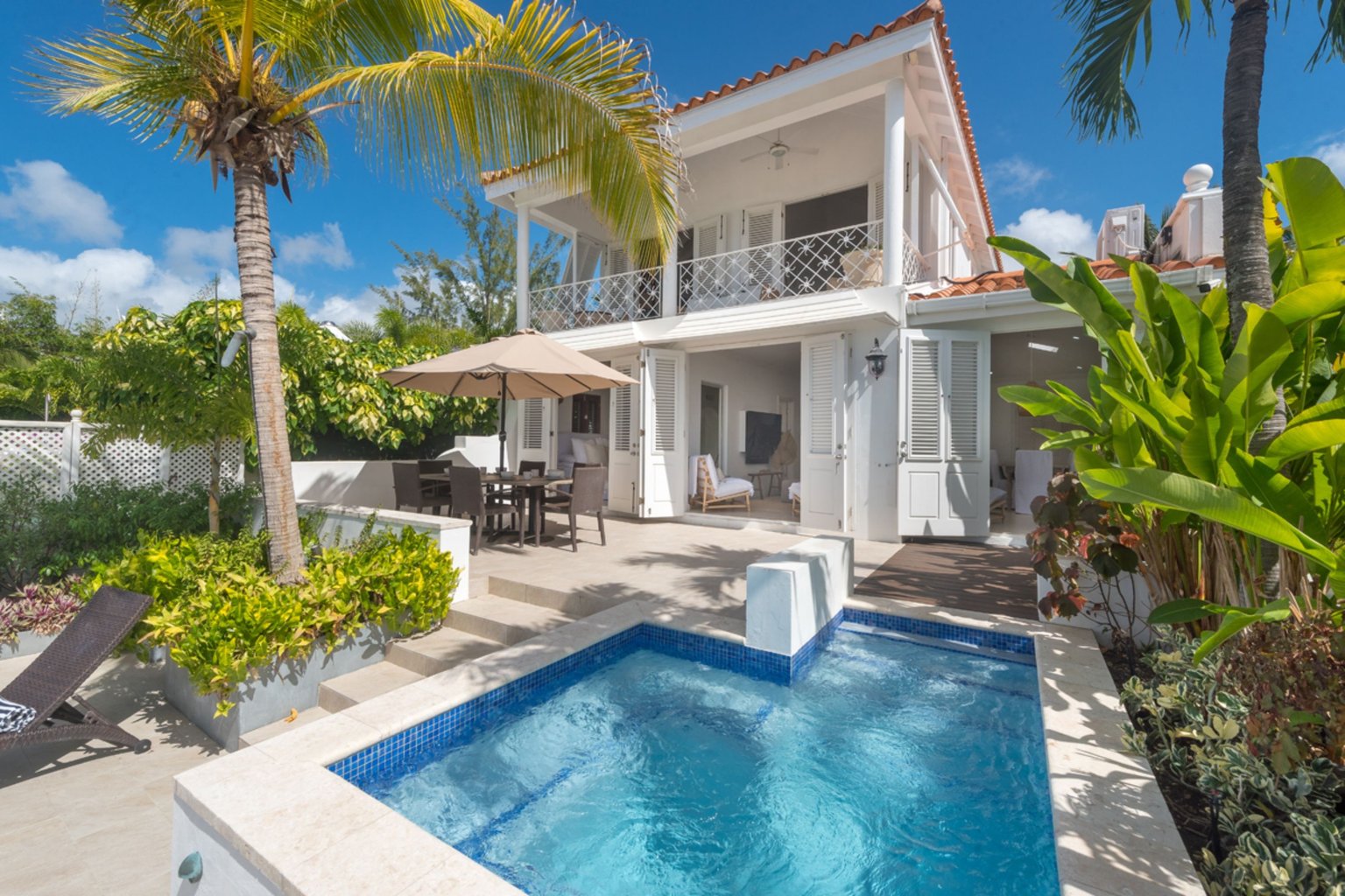 Fitts Village Vacation Rental