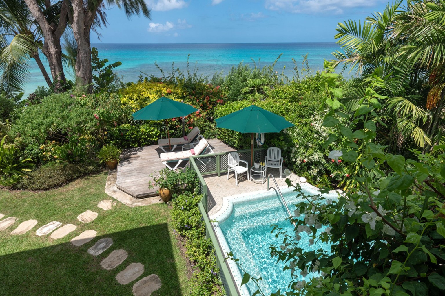 Fitts Village Vacation Rental