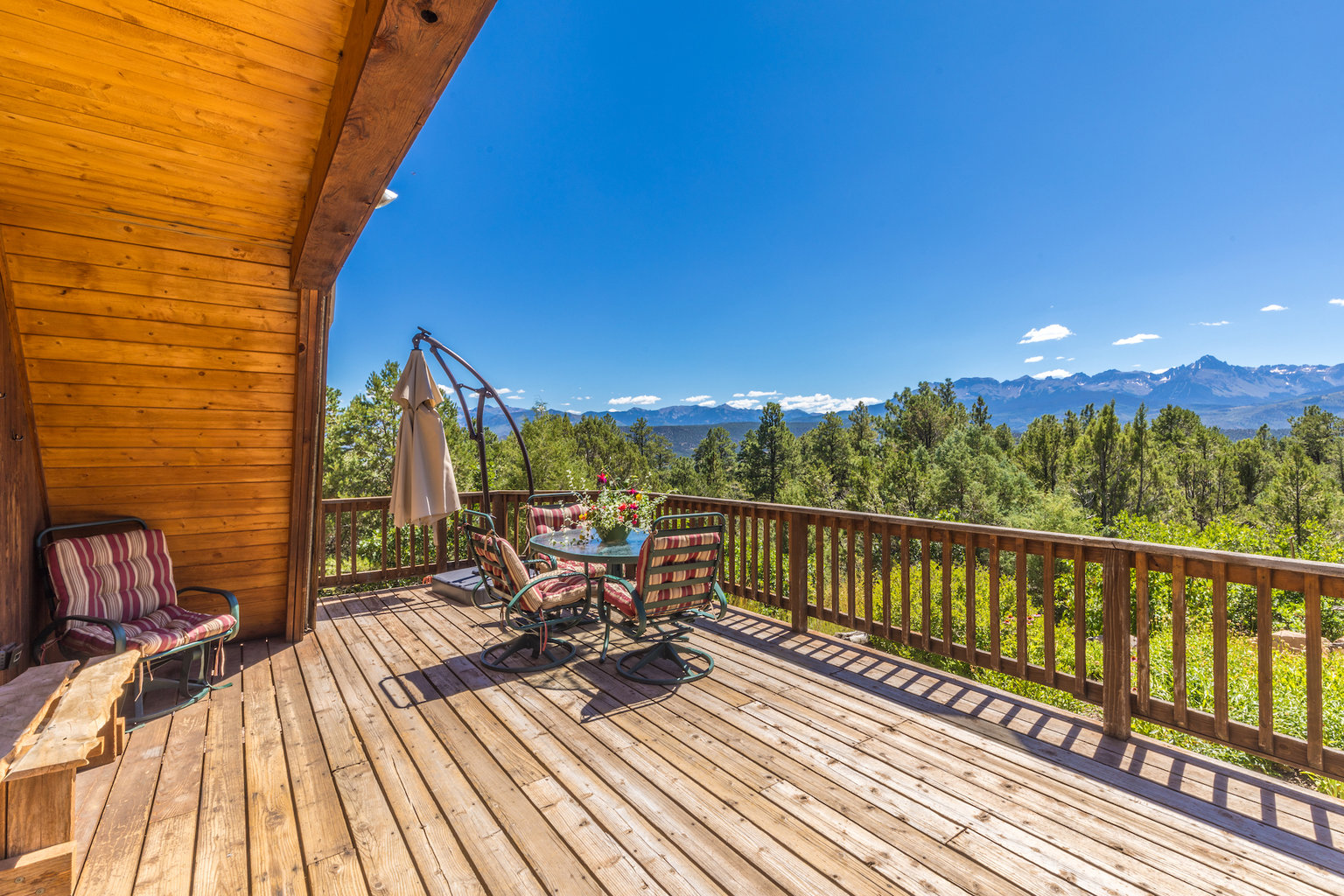 Ridgway Vacation Rental