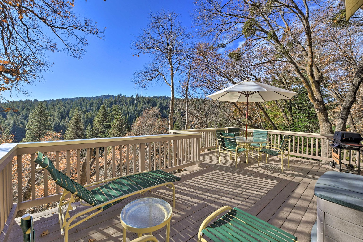 Lake Arrowhead Vacation Rental
