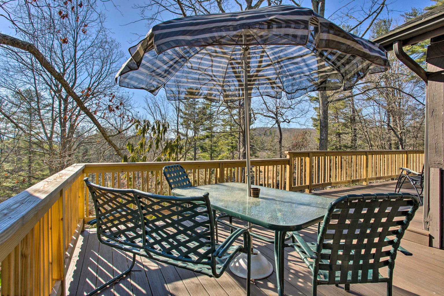 Hendersonville Vacation Rental