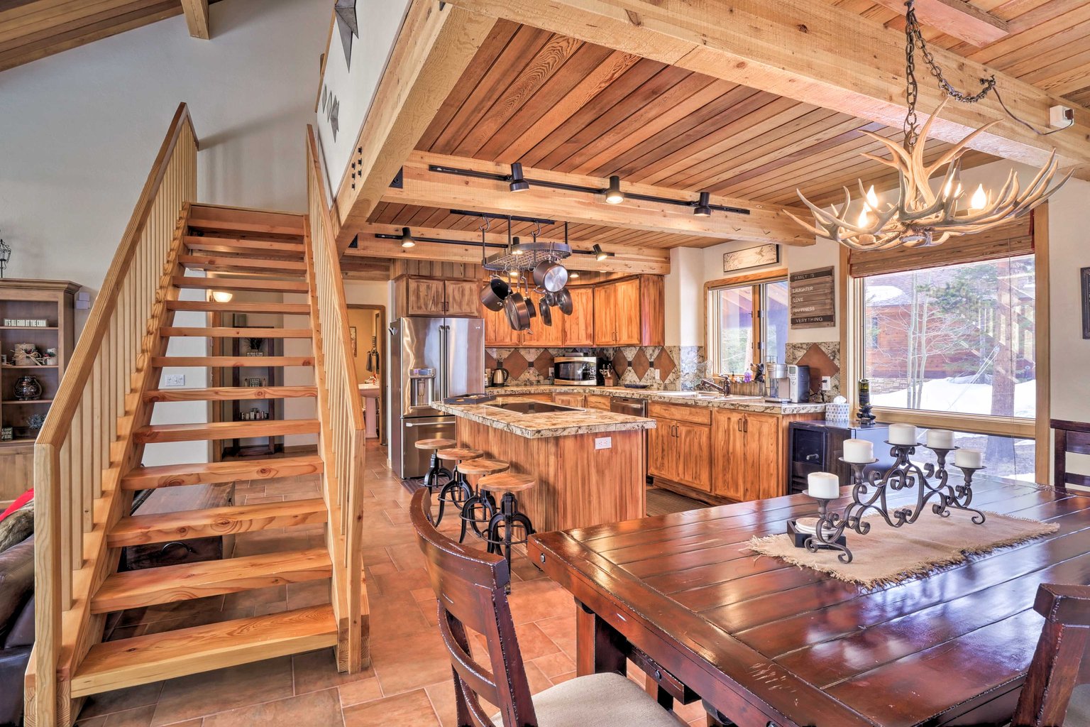 Breckenridge Vacation Rental