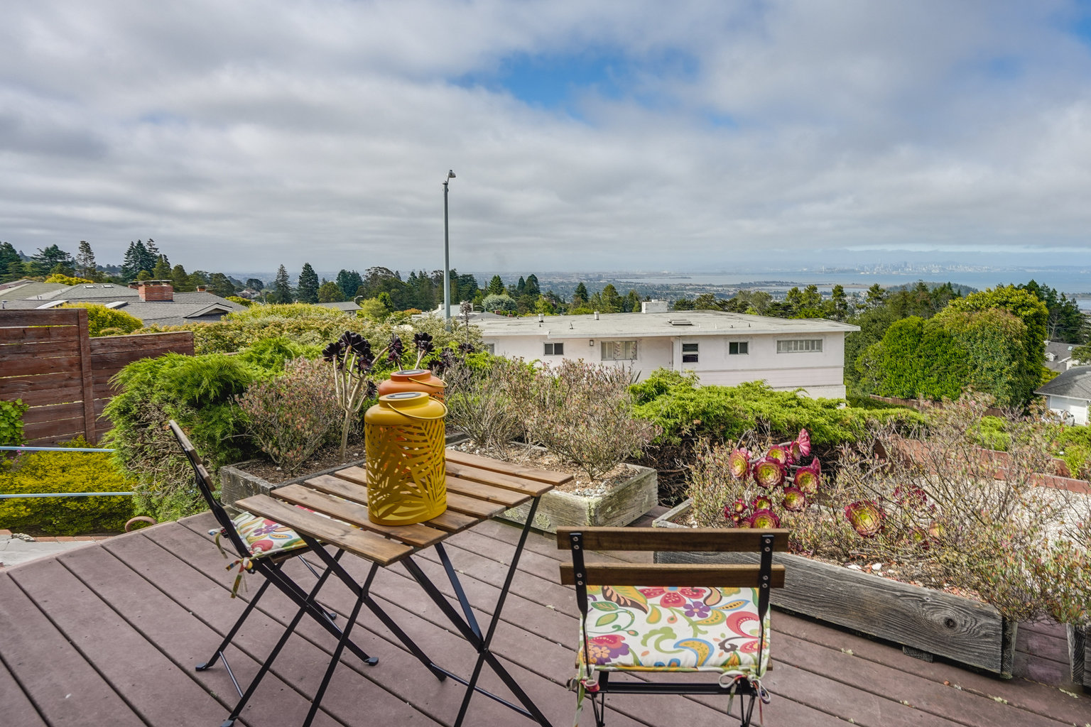 Kensington Vacation Rental