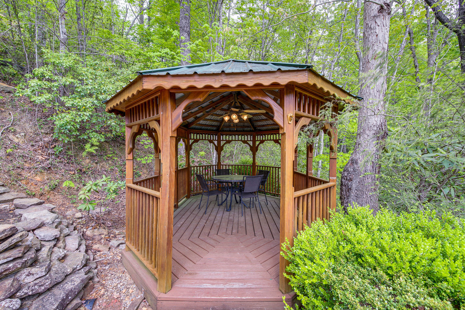 Gatlinburg Vacation Rental