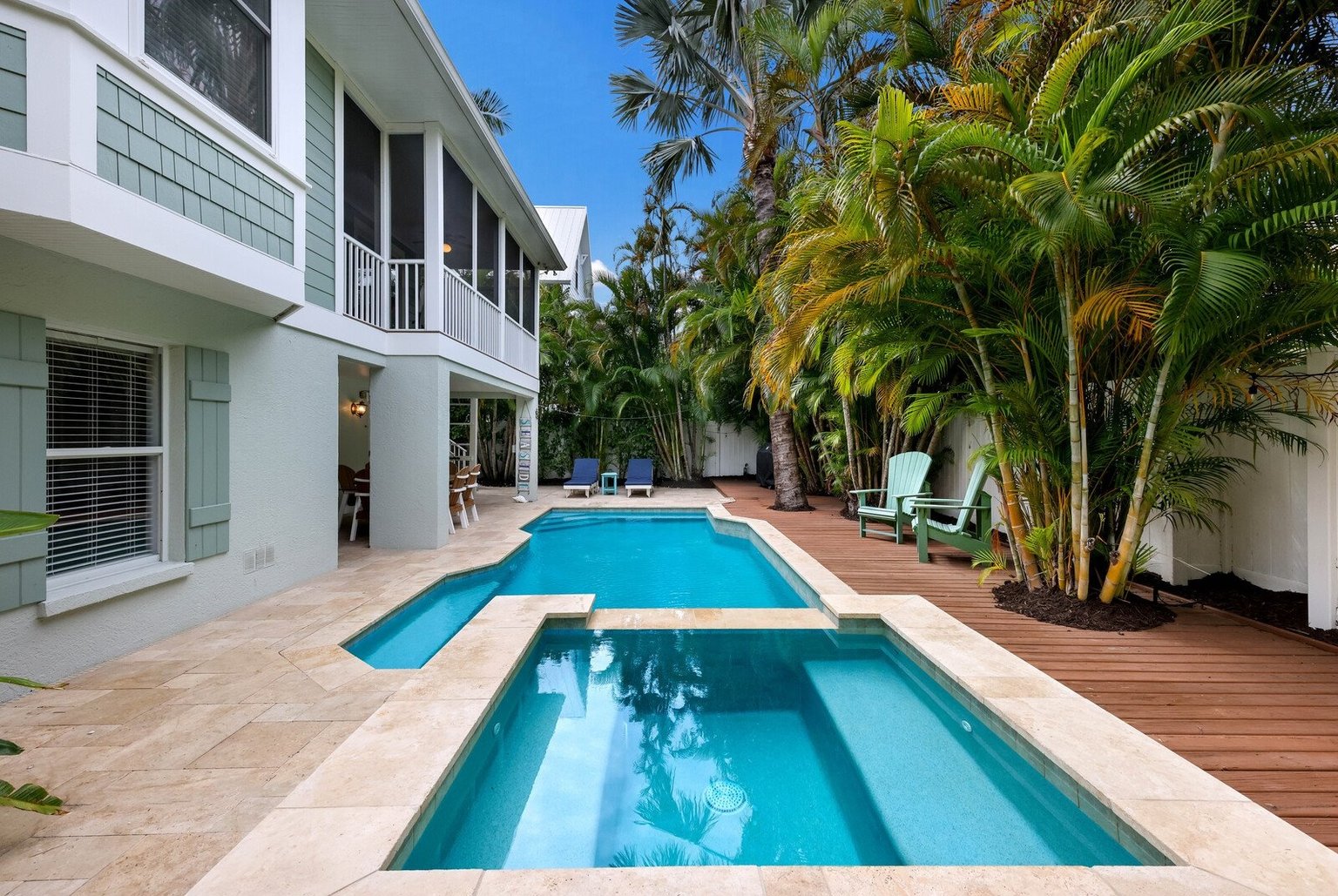 Anna Maria Vacation Rental