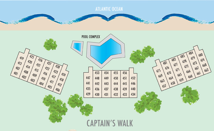 Hilton Head Island Vacation Rental