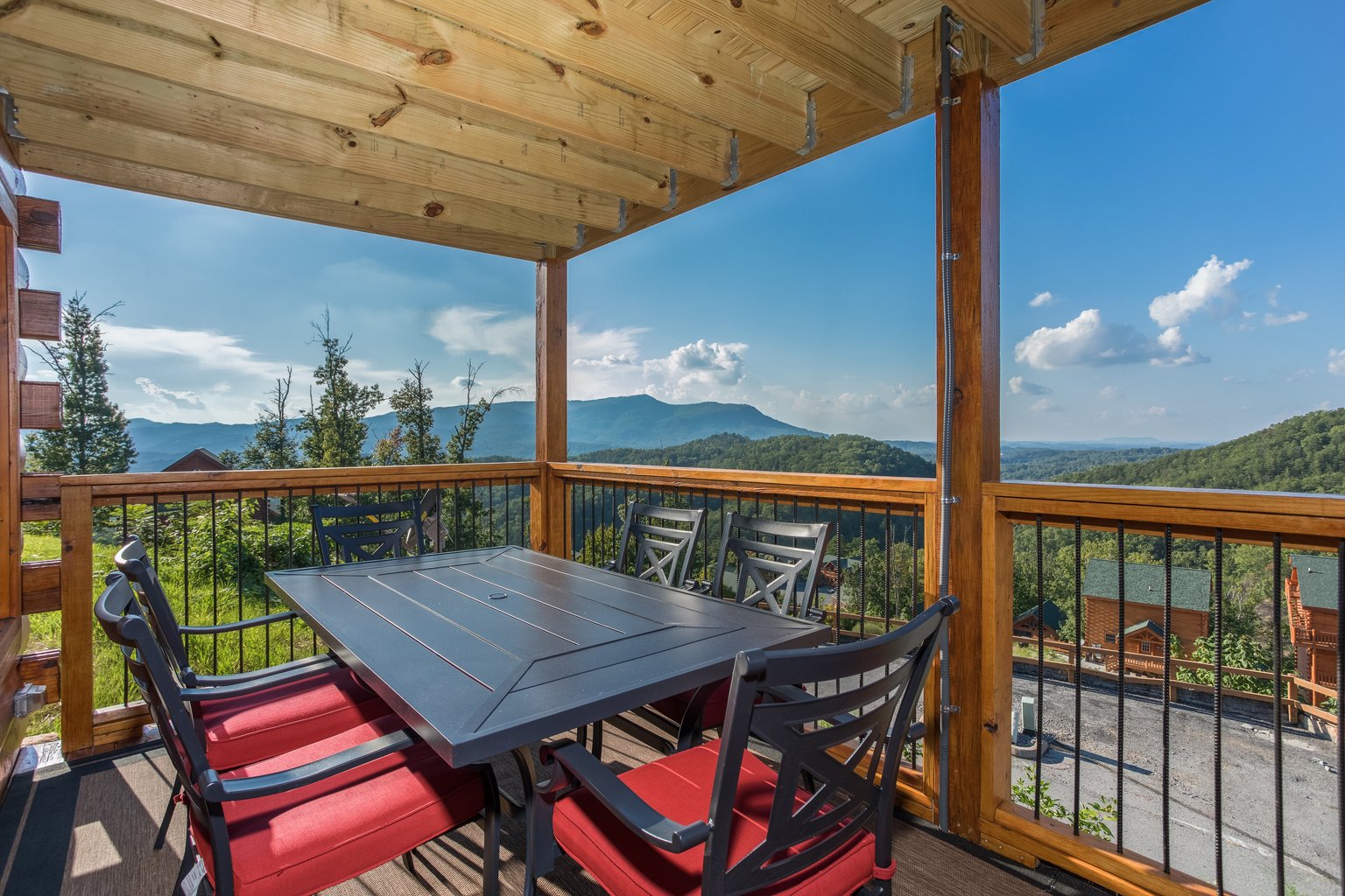 PIGEON FORGE Vacation Rental