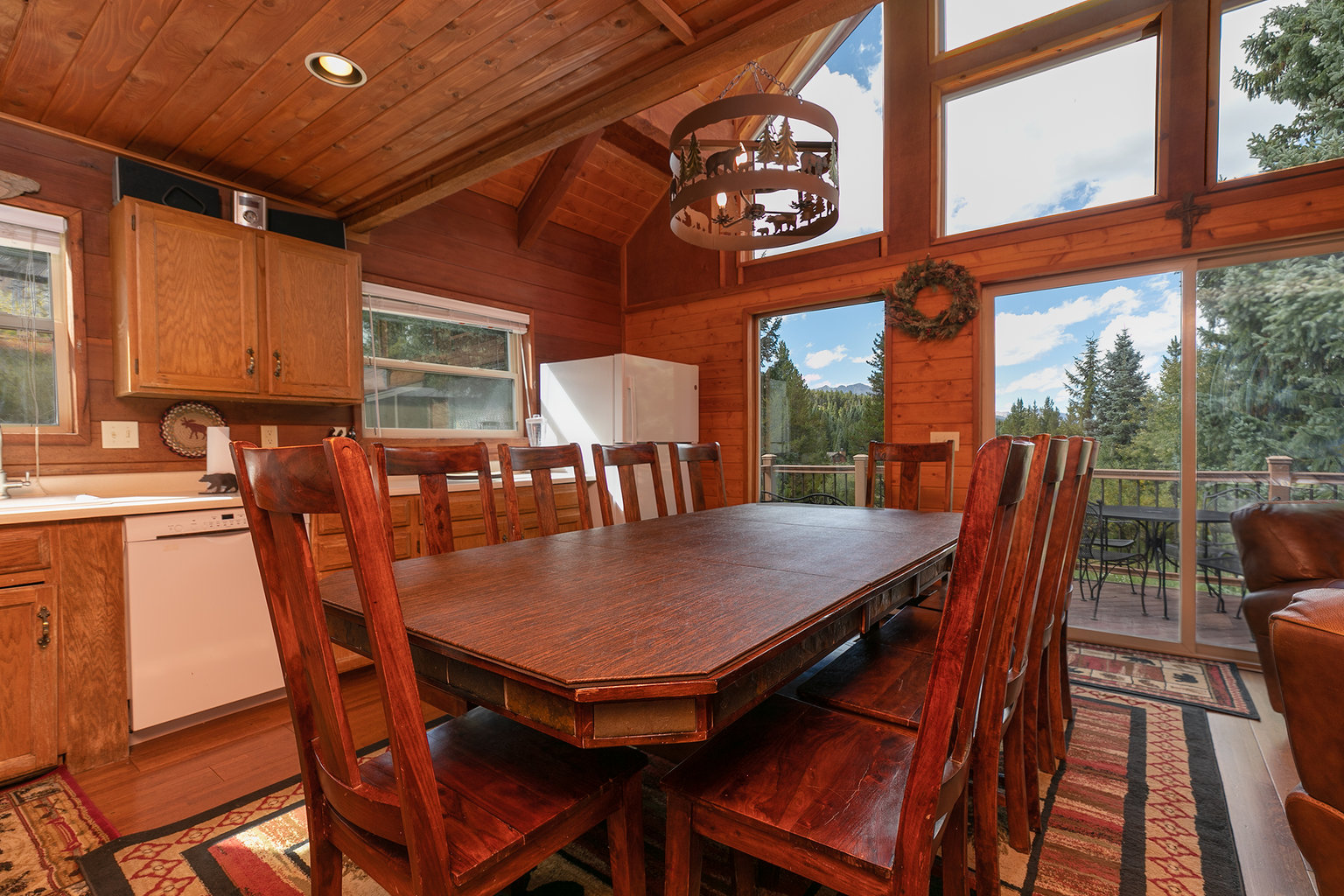 Breckenridge Vacation Rental