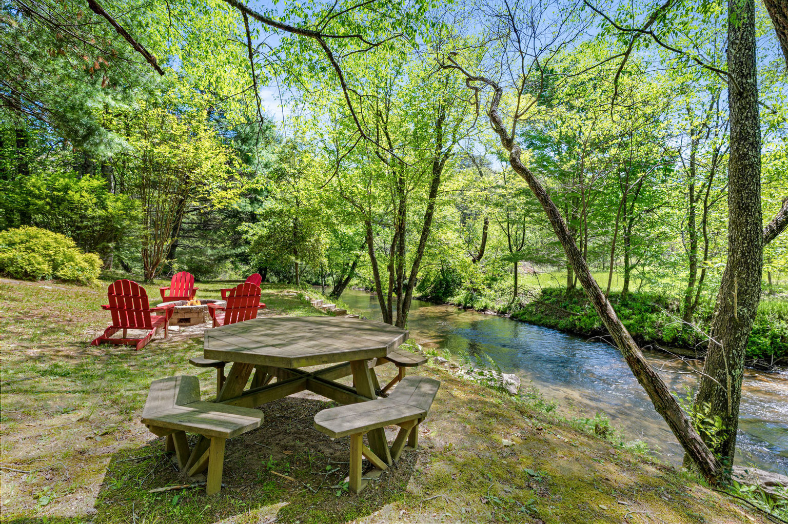 Blue Ridge Vacation Rental