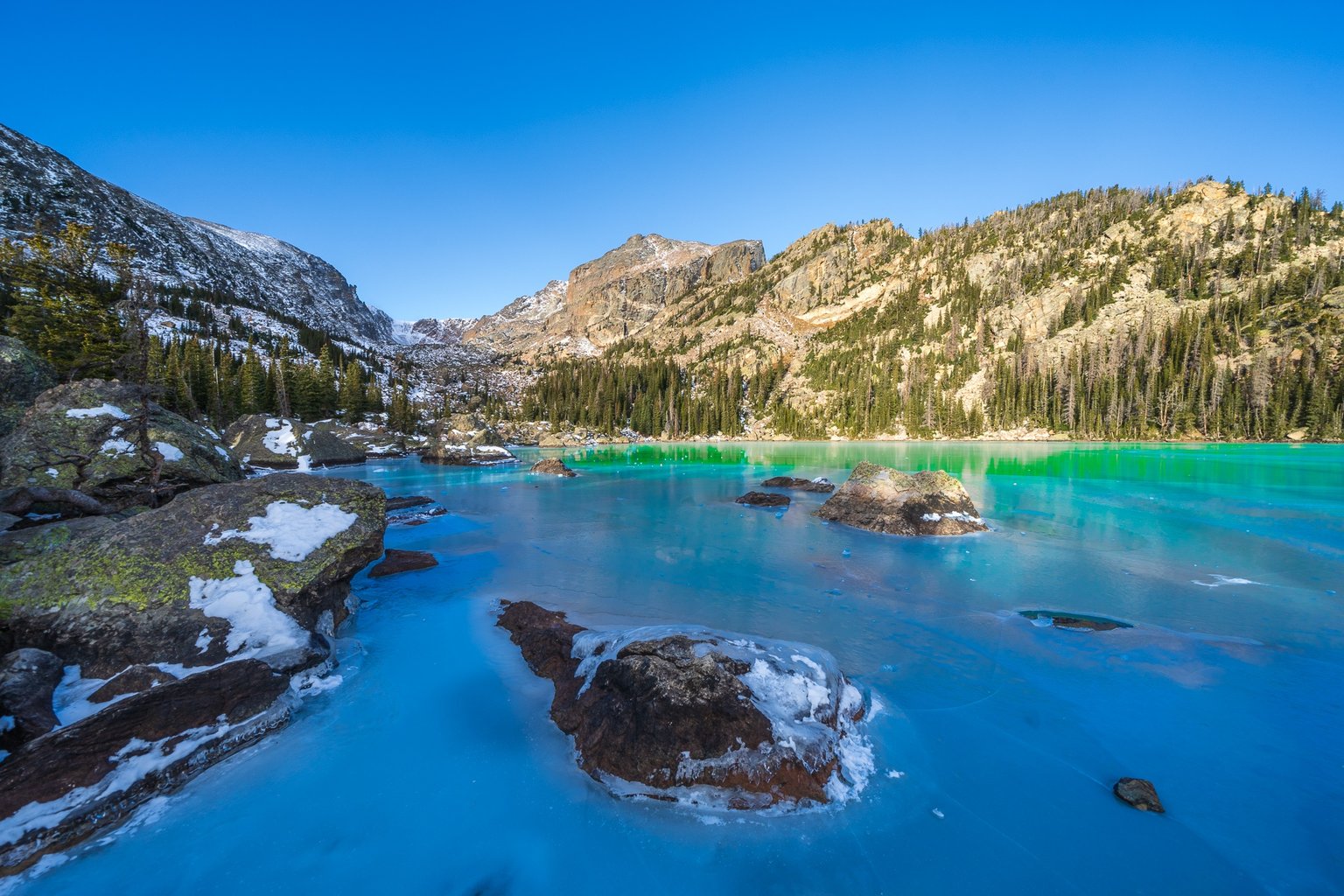 Estes Park Vacation Rental