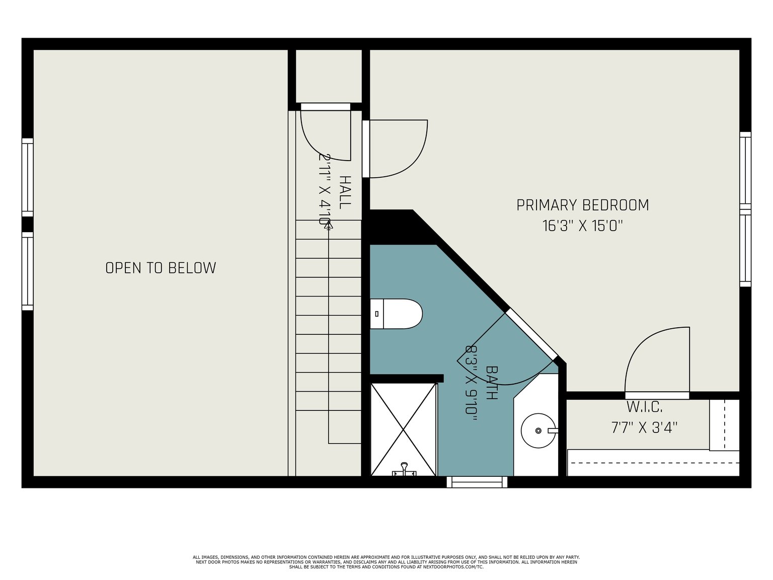 Estes Park Vacation Rental
