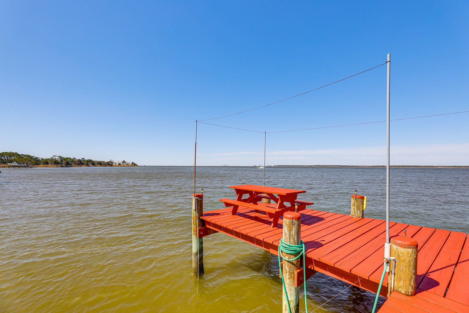 Princess Anne Vacation Rental