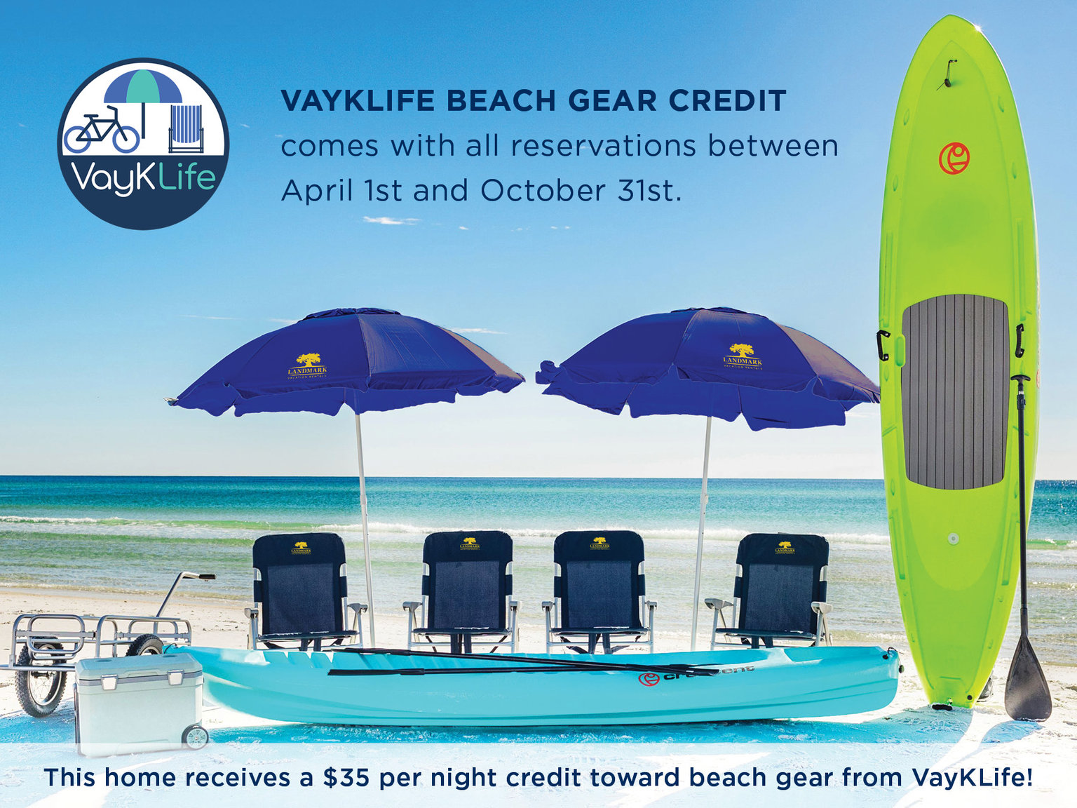 Topsail Beach Vacation Rental