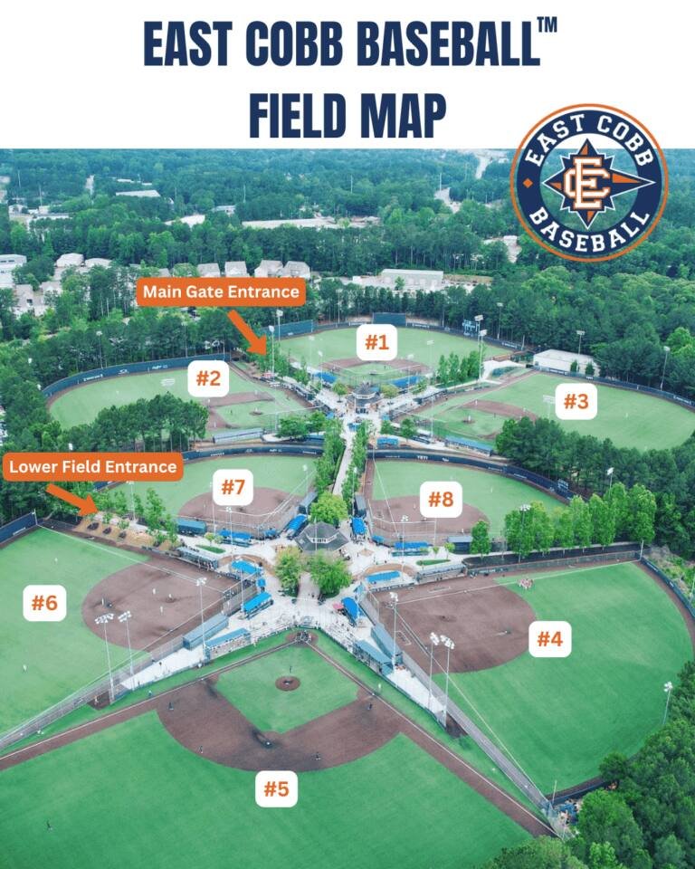 Cobb County Vacation Rental