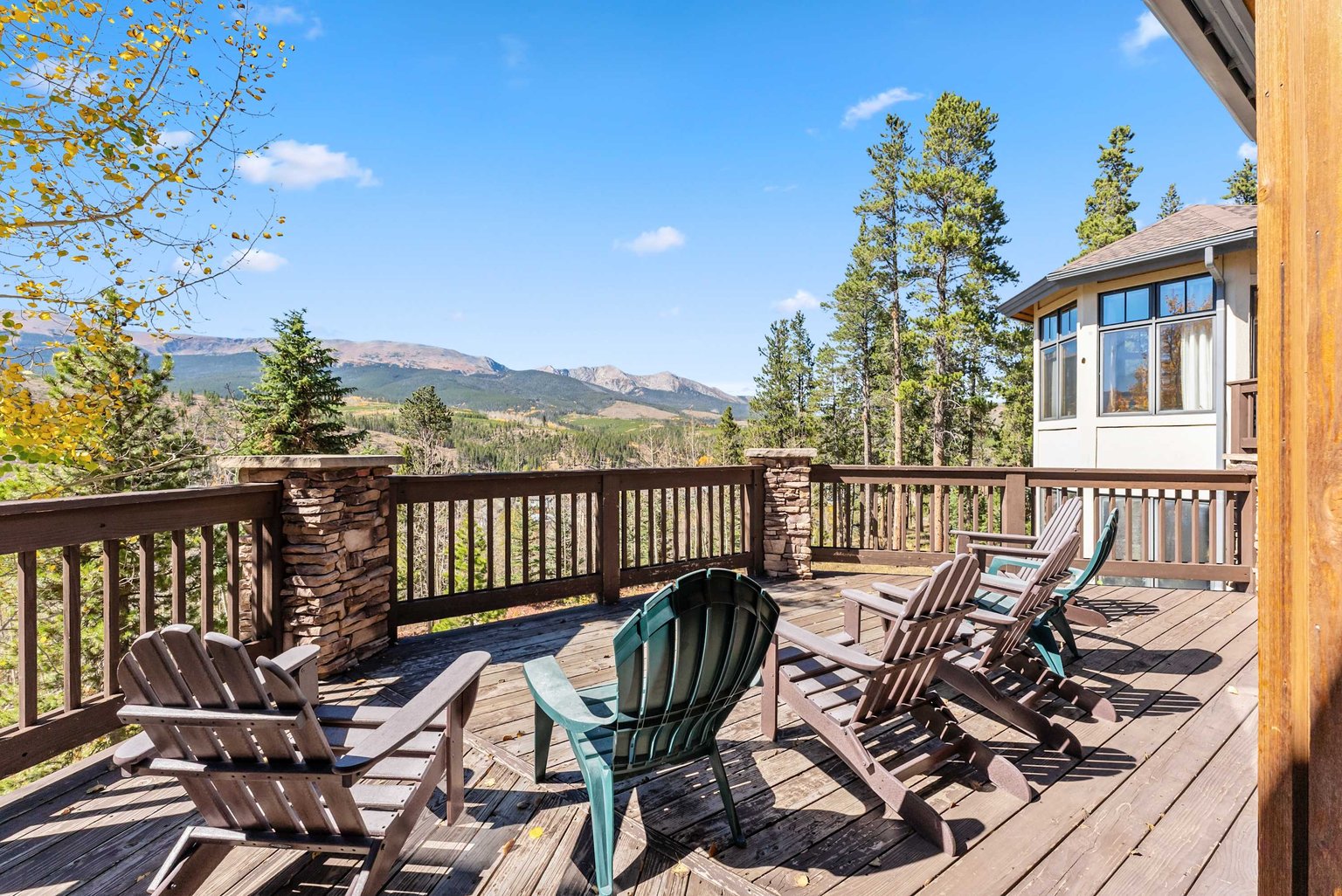 Breckenridge Vacation Rental