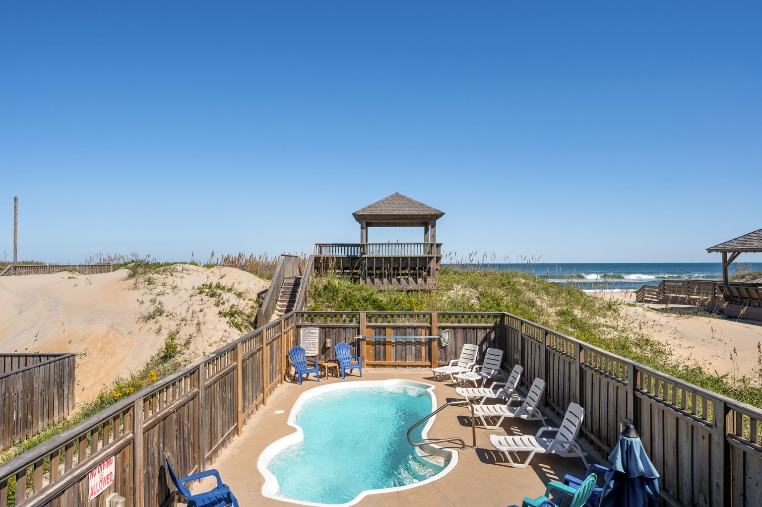 Nags Head Vacation Rental