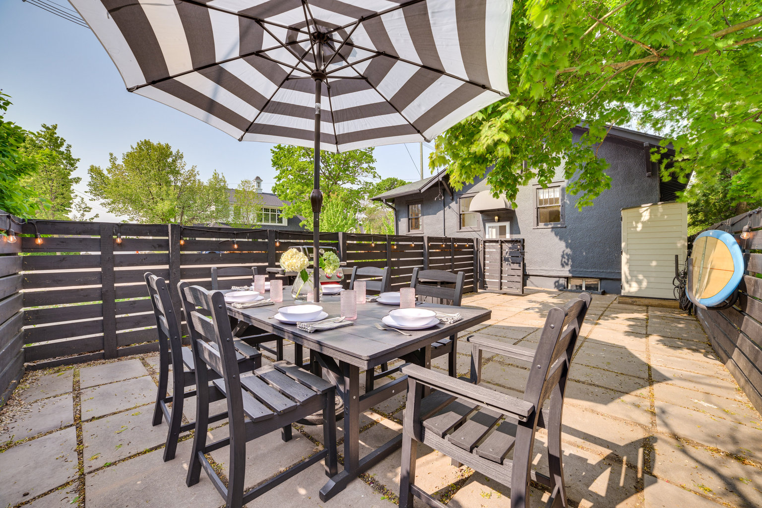 Charlevoix Vacation Rental