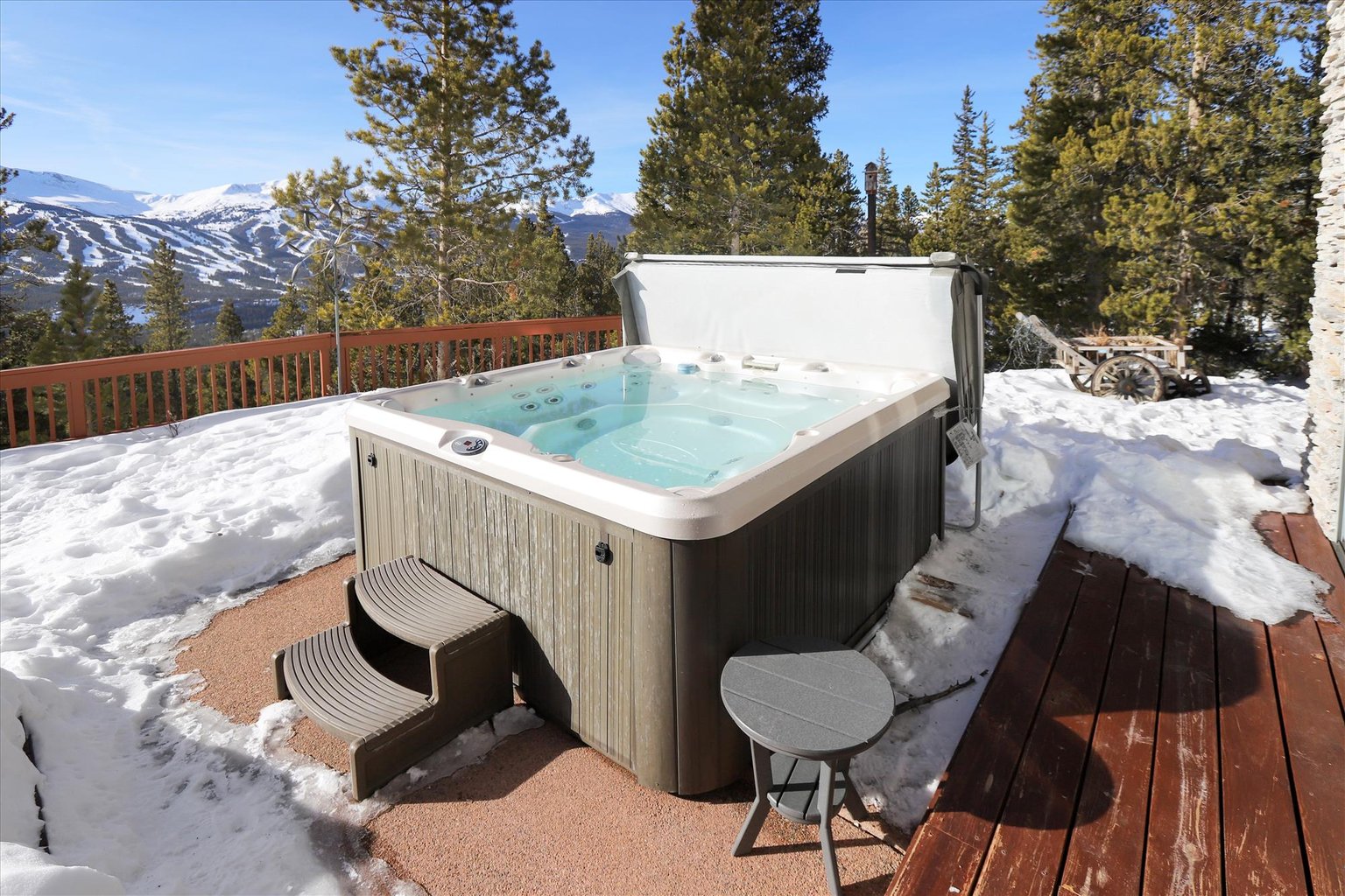 Breckenridge Vacation Rental