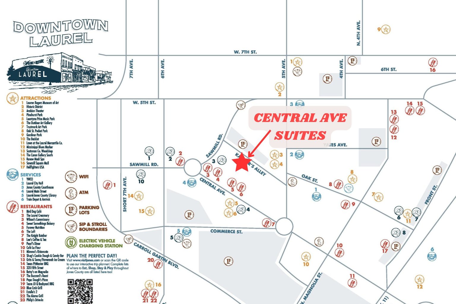 Laurel Vacation Rental