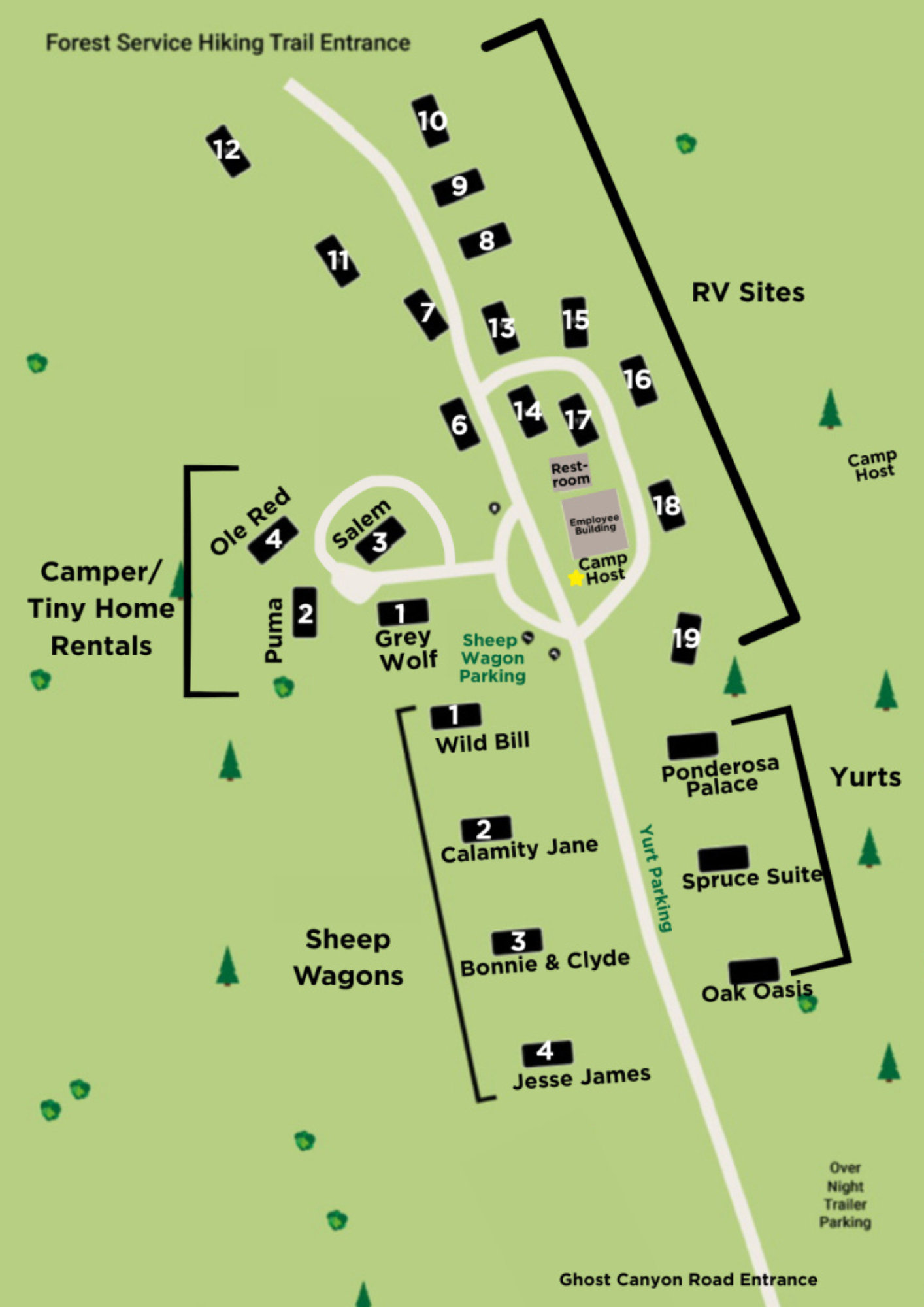 Hermosa Vacation Rental