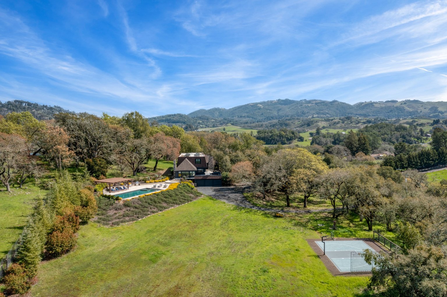 Santa Rosa Vacation Rental