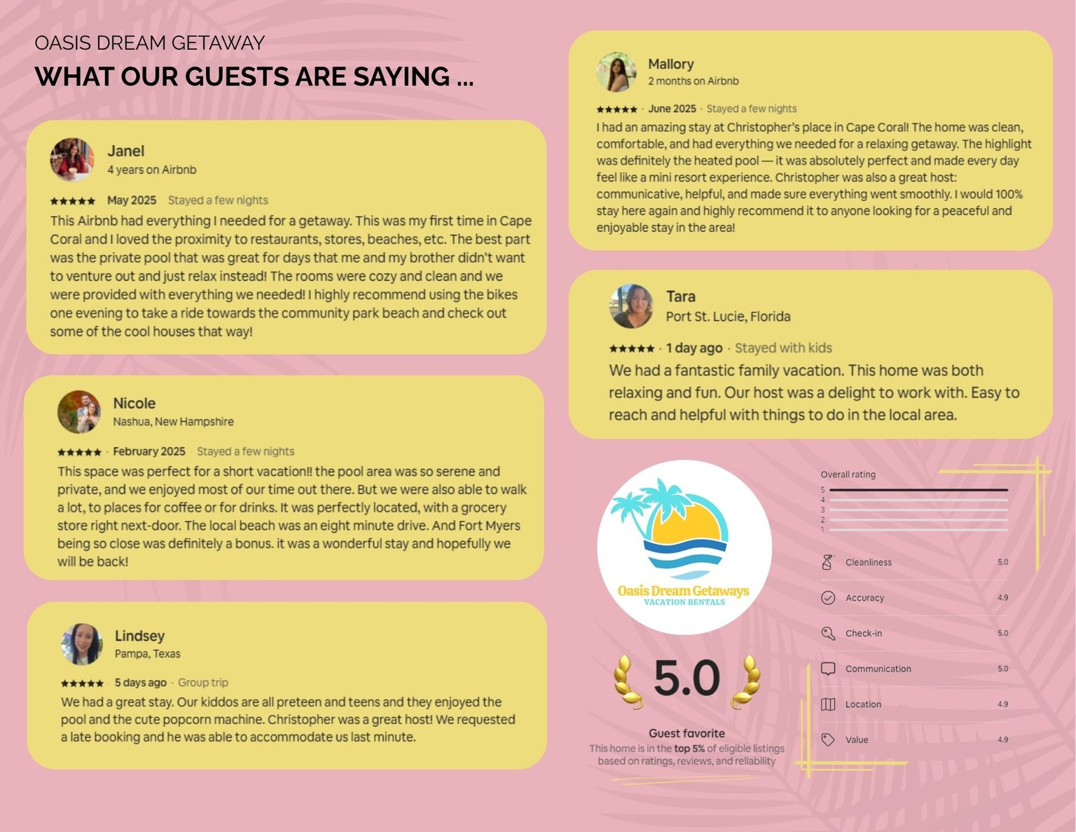 Cape Coral Vacation Rental