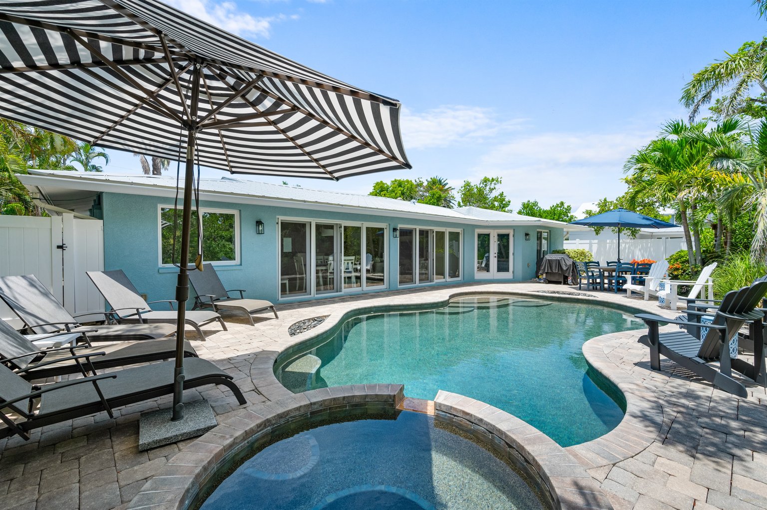 Anna Maria Vacation Rental