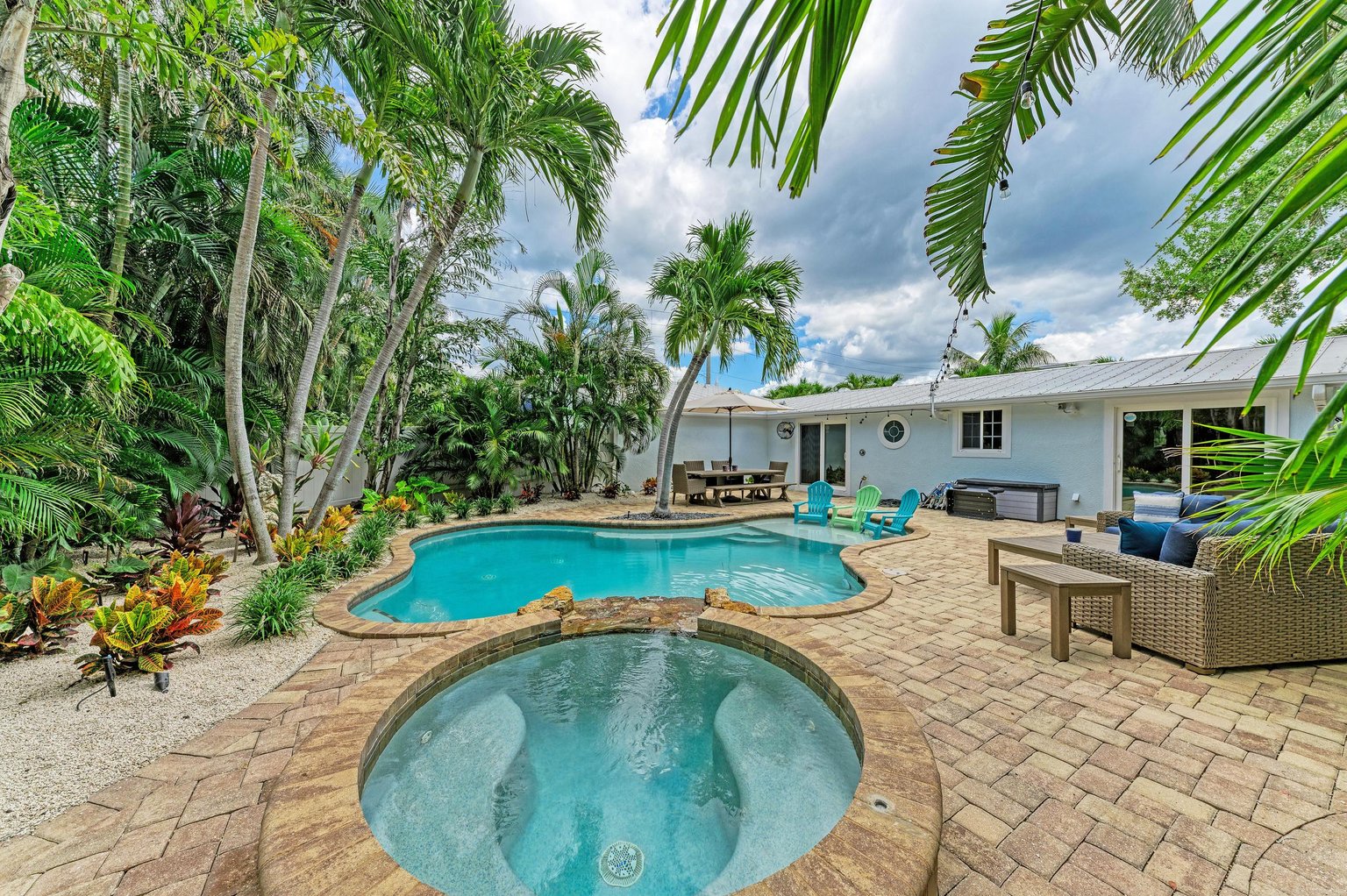 Holmes Beach Vacation Rental