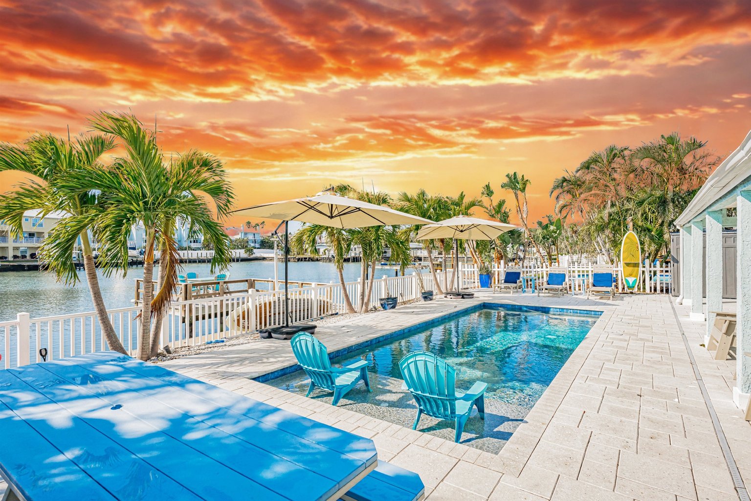 Indian Rocks Beach Vacation Rental