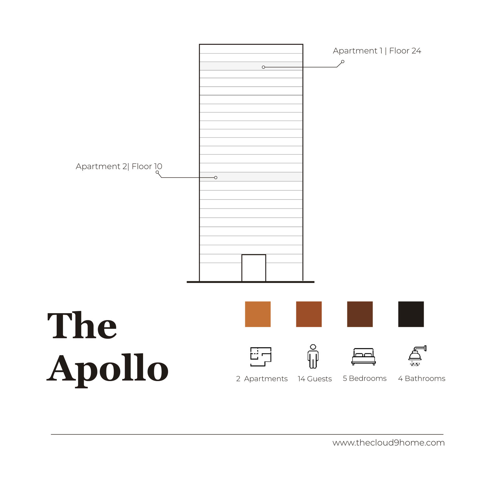 Chicago Vacation Rental