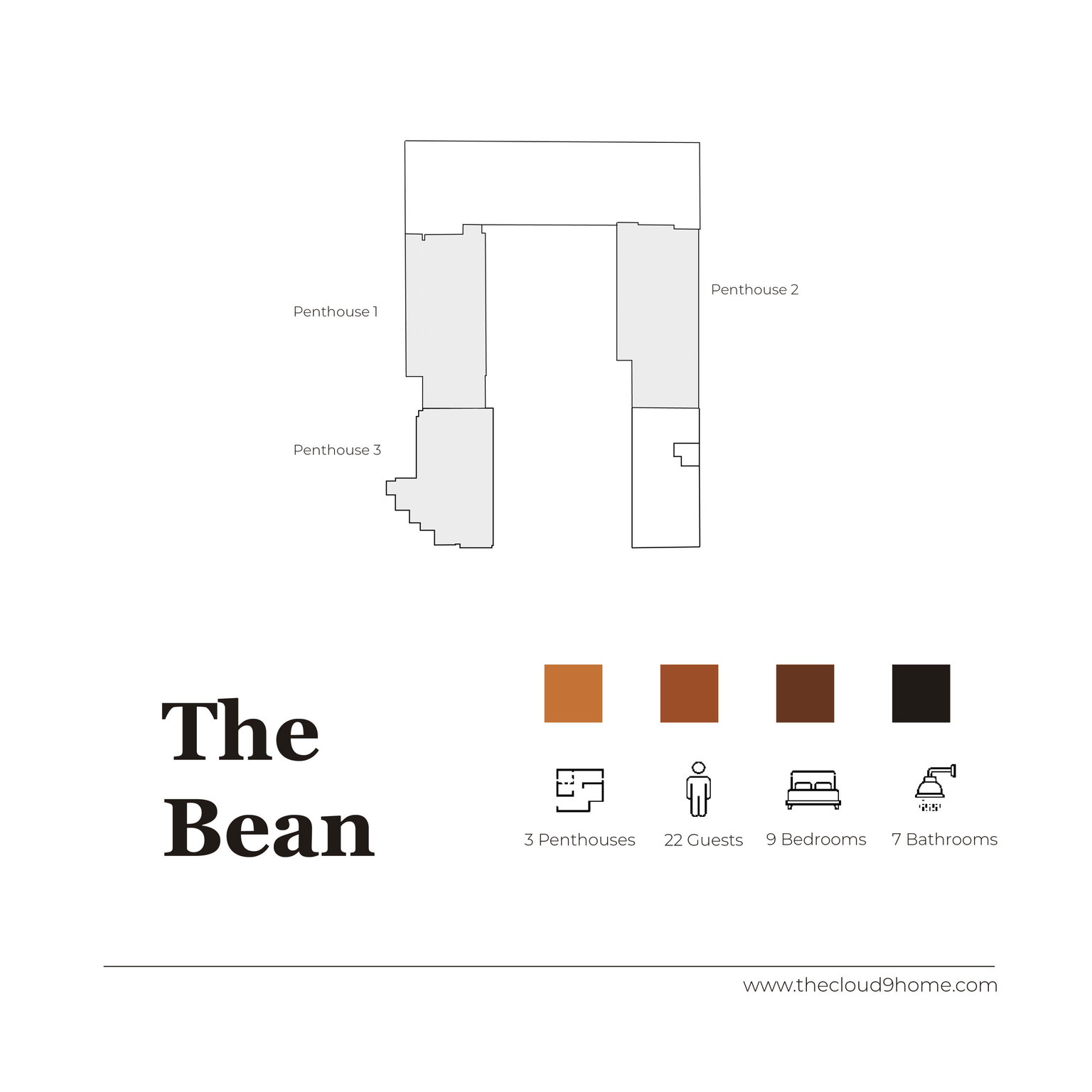 Chicago Vacation Rental