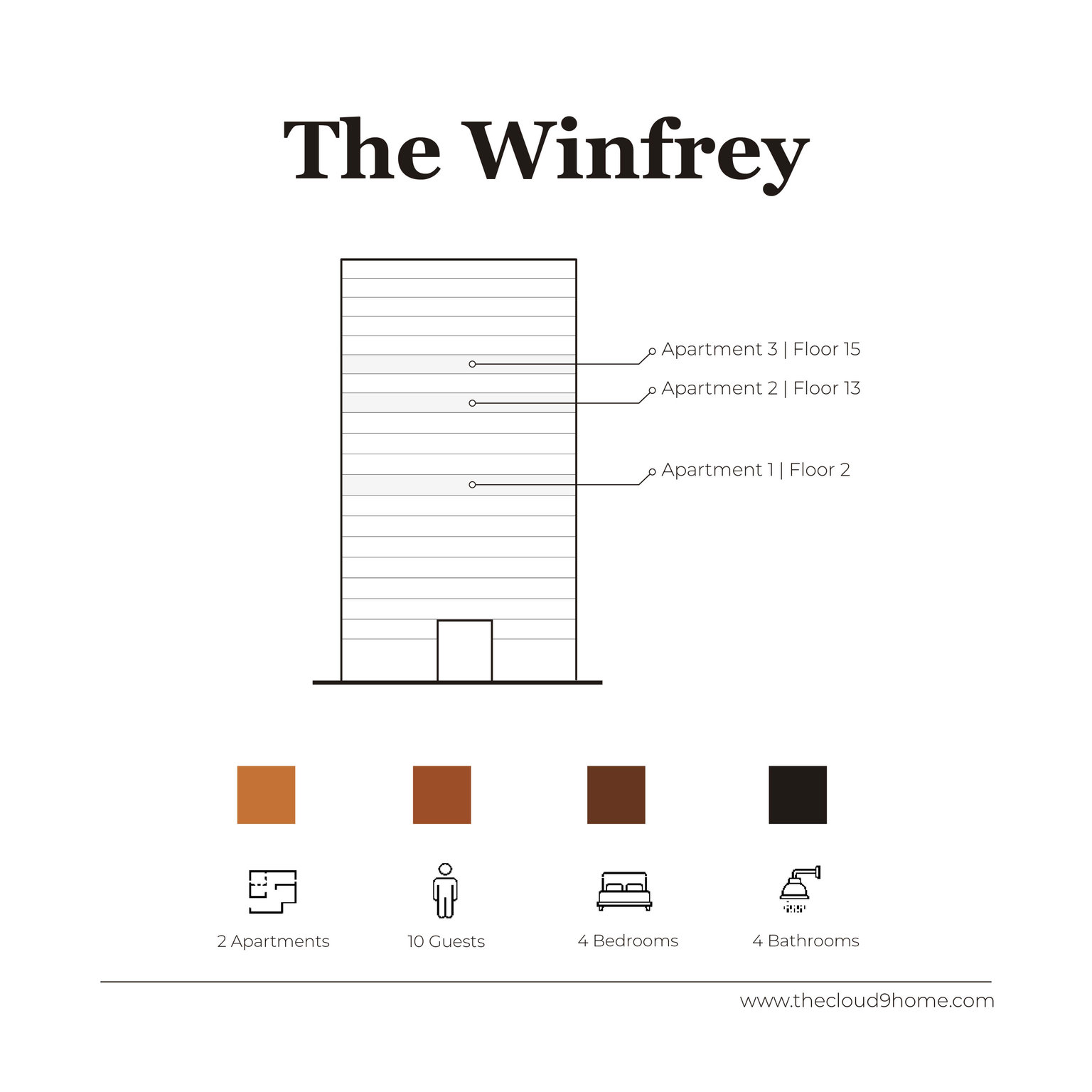 Chicago Vacation Rental