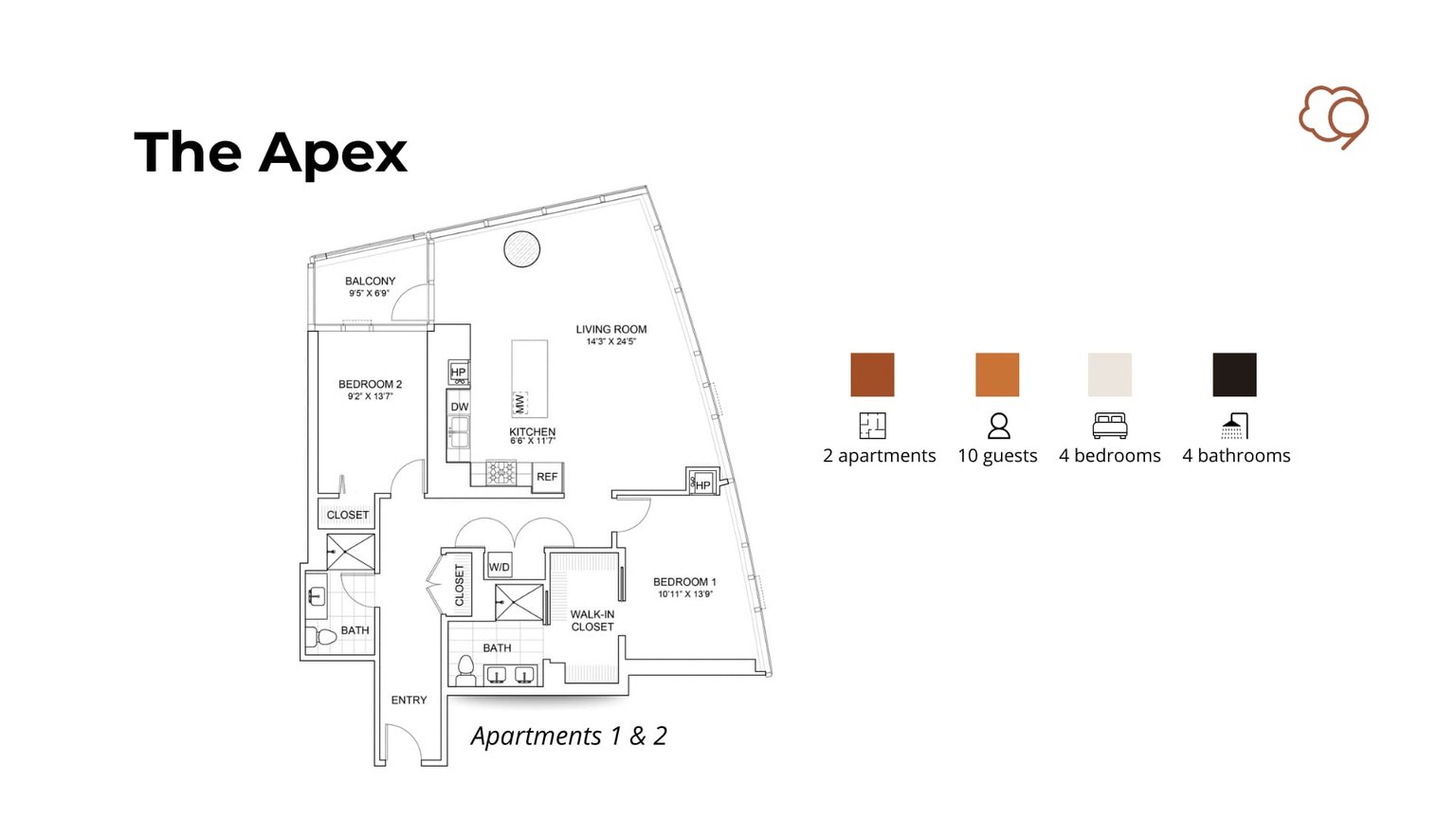 Chicago Vacation Rental