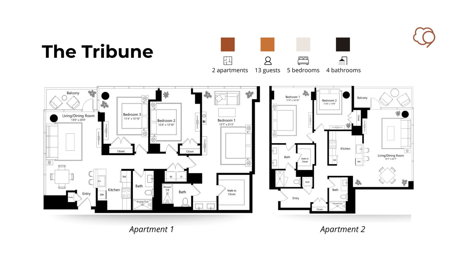 Chicago Vacation Rental