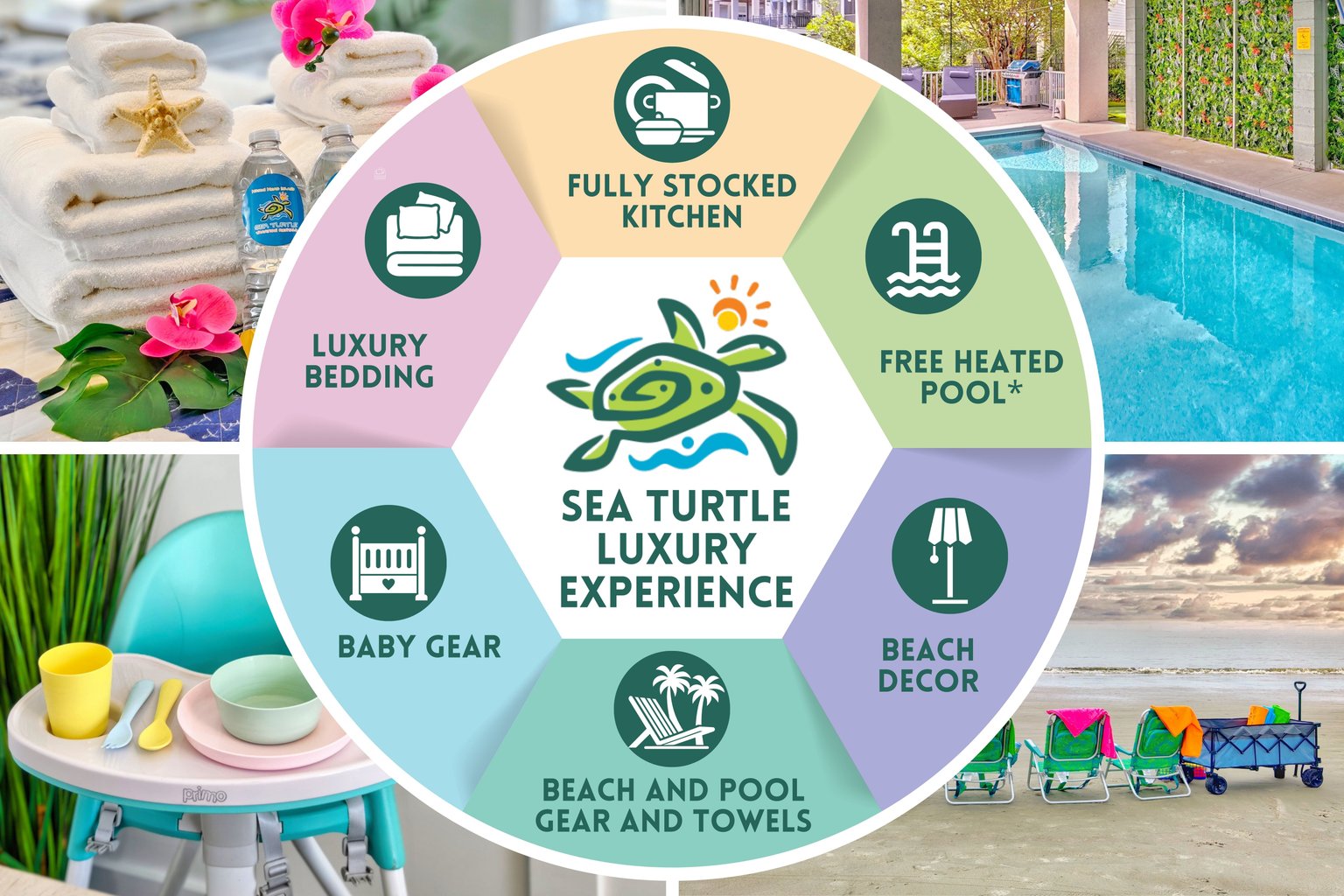 Hilton Head Island Vacation Rental