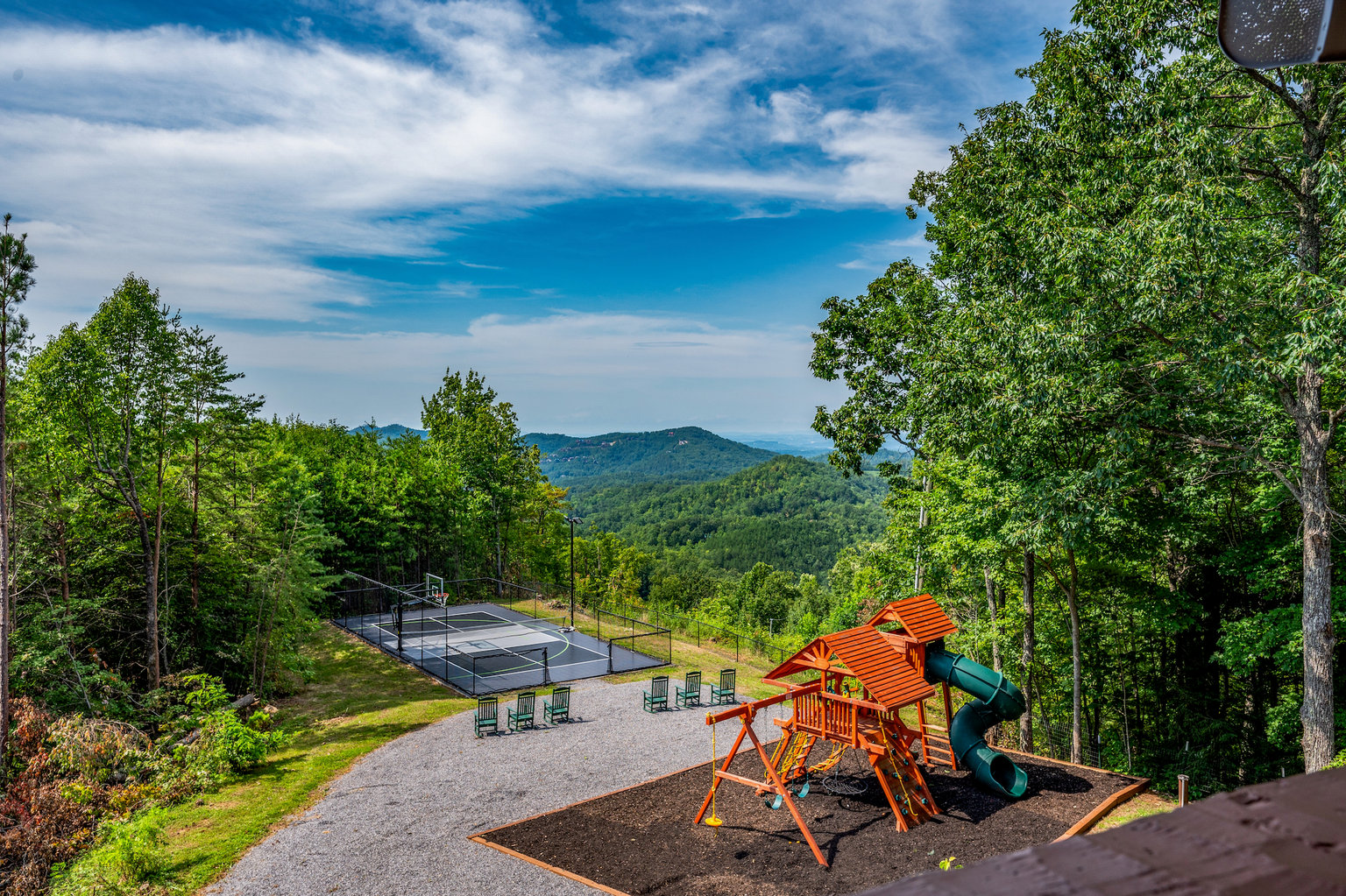 Pigeon Forge Vacation Rental