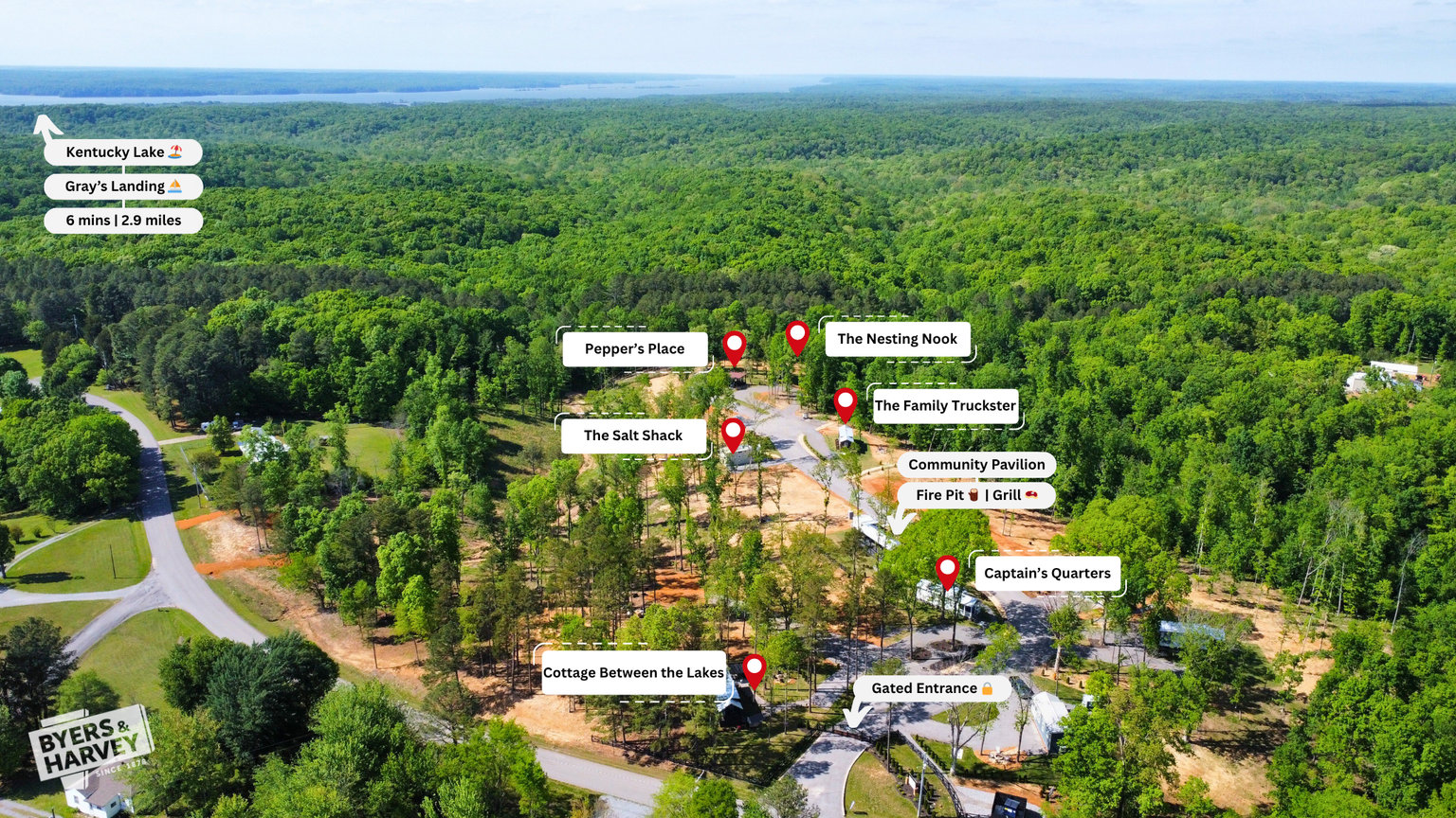 Dover Vacation Rental