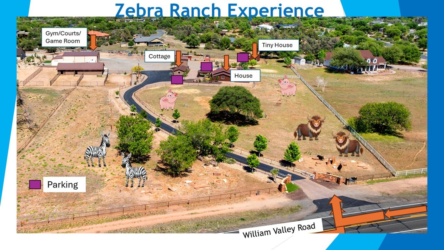 Prescott Vacation Rental