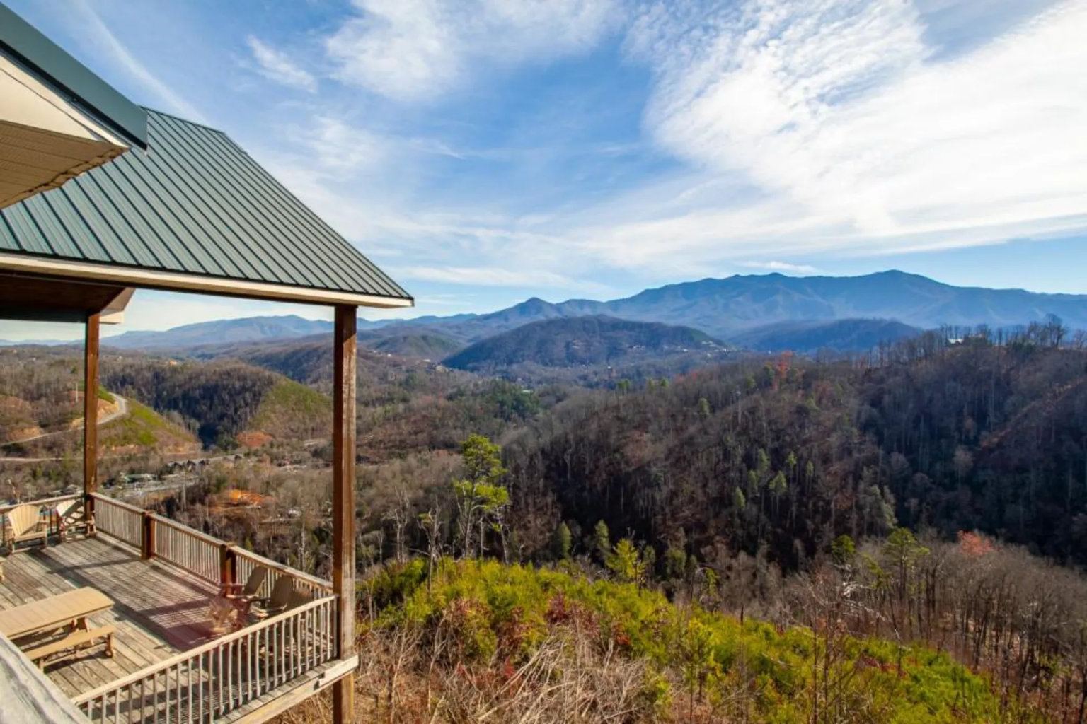 Gatlinburg Vacation Rental