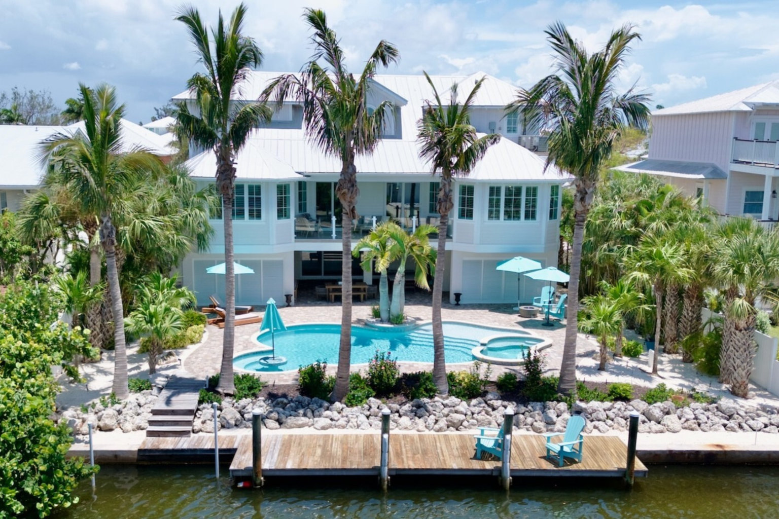 Anna Maria Vacation Rental