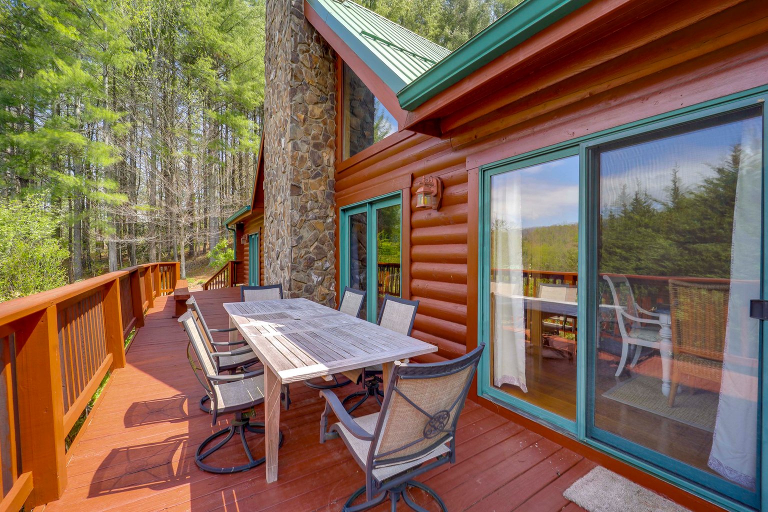 Butler Vacation Rental