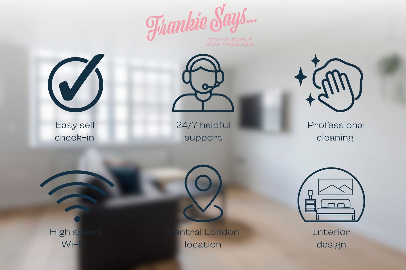 London Vacation Rental