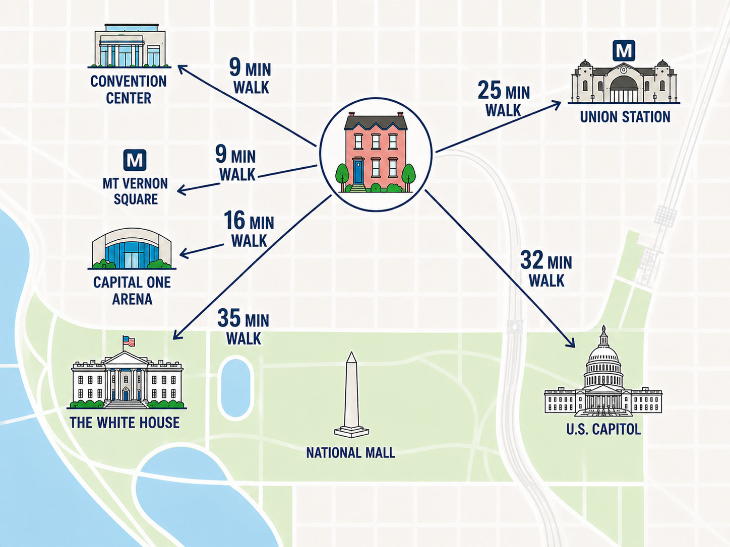 Washington Vacation Rental